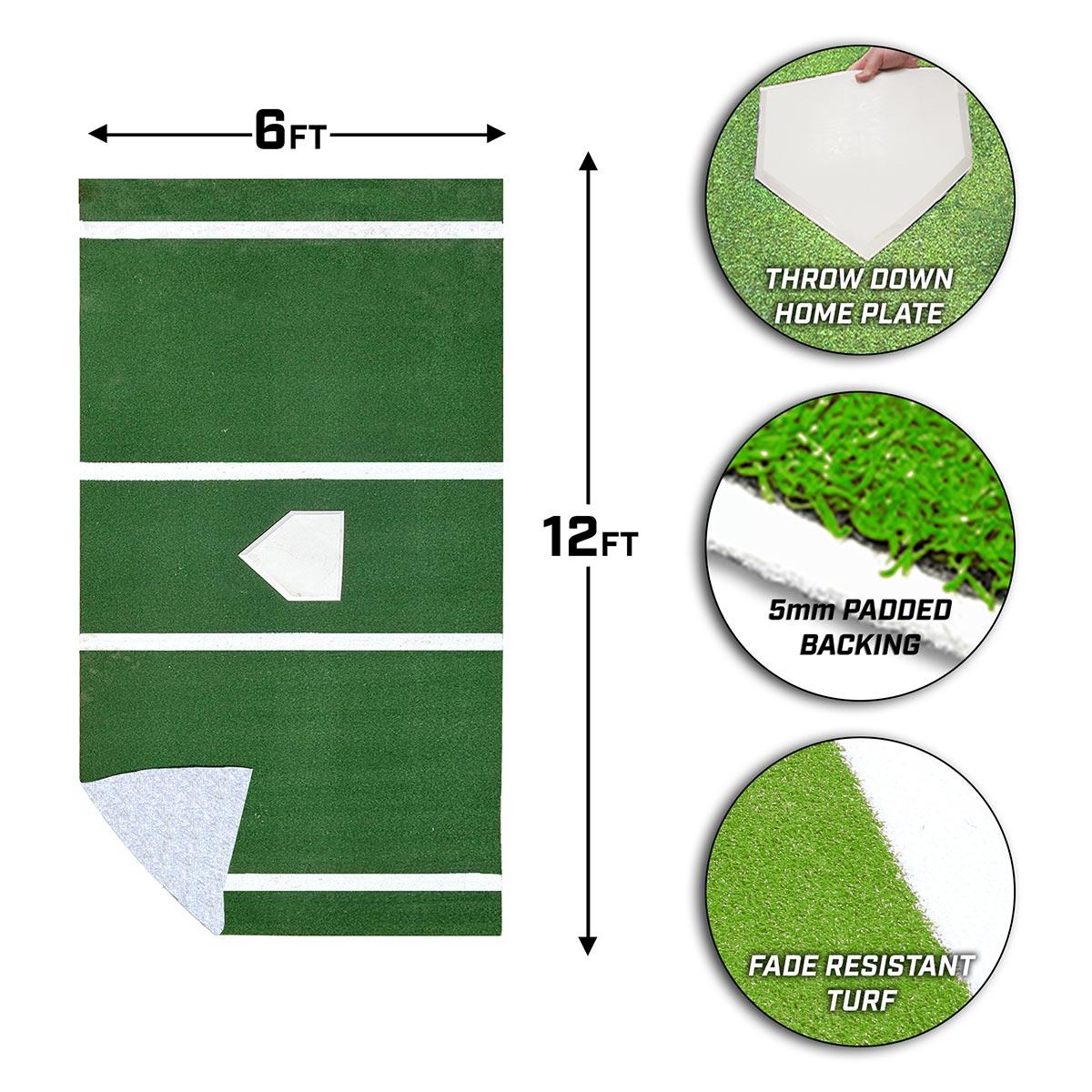 ProMounds Batting Mat